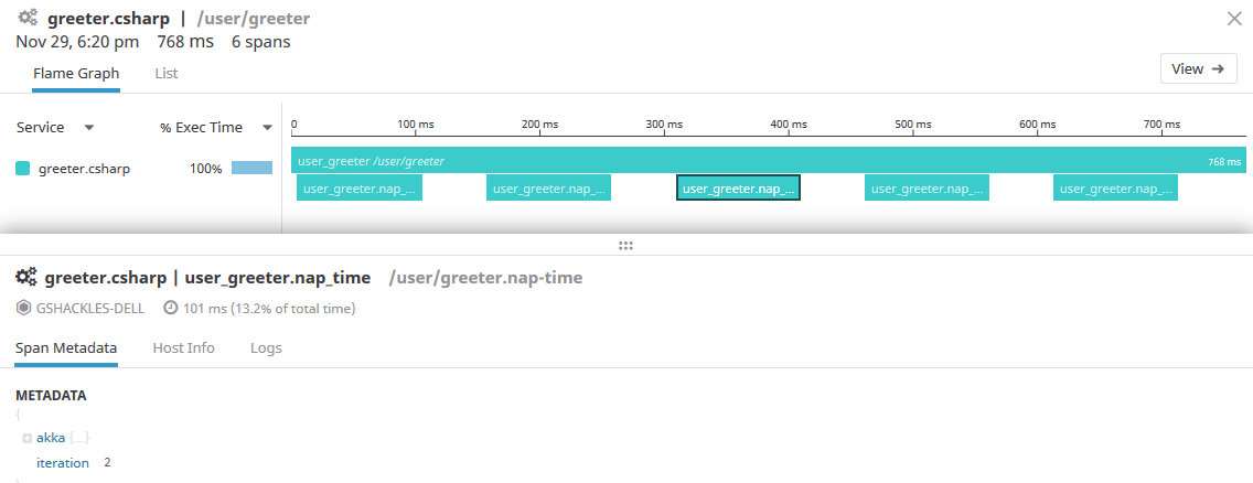Flame graph with new spans